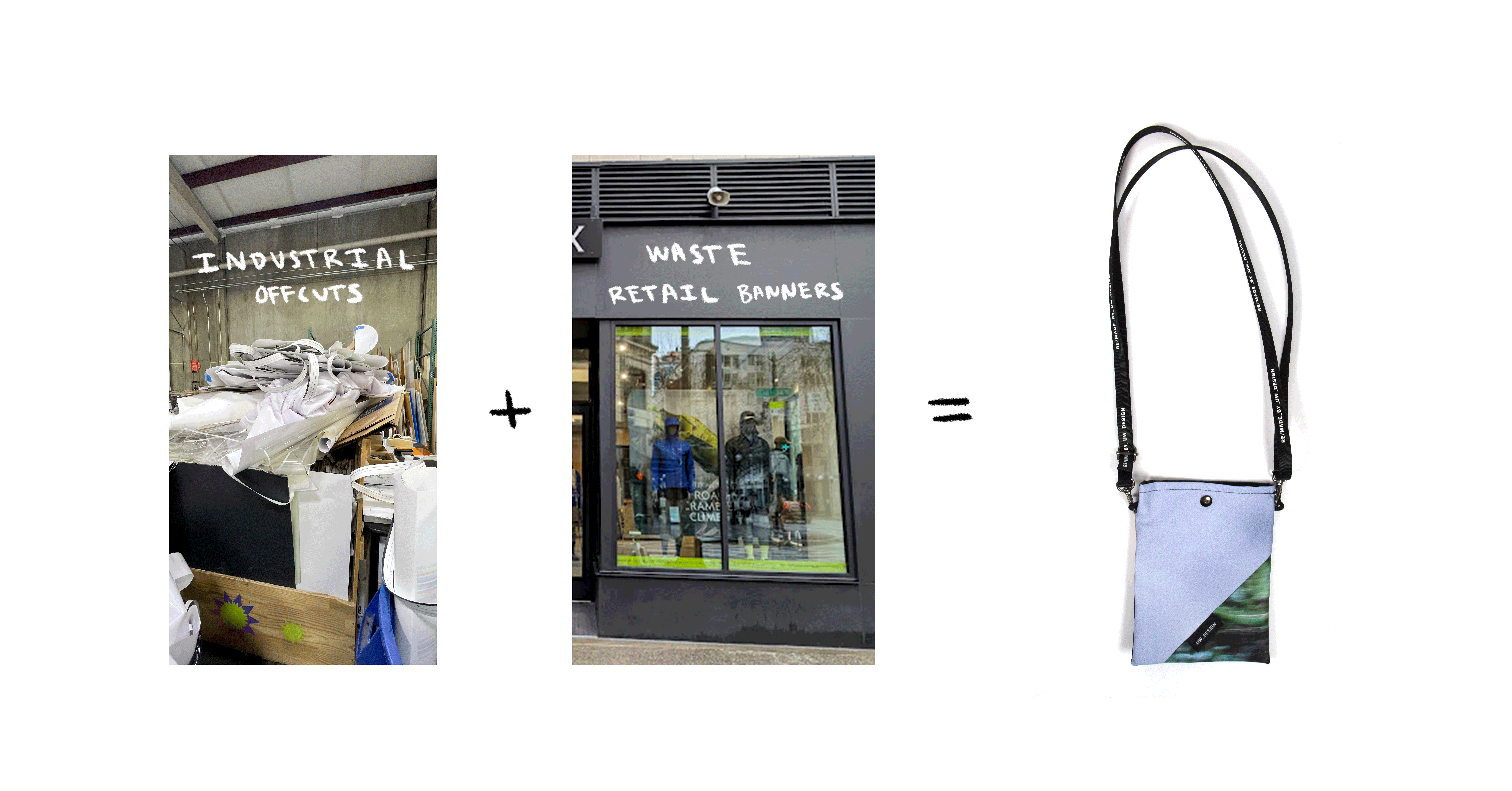 Industrial offcuts + waste retail banners = bag