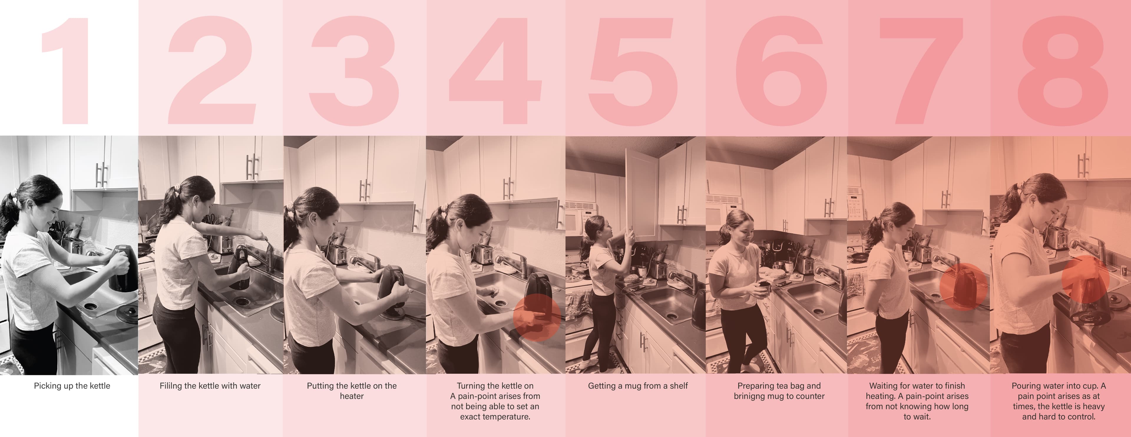 Images of someone making tea