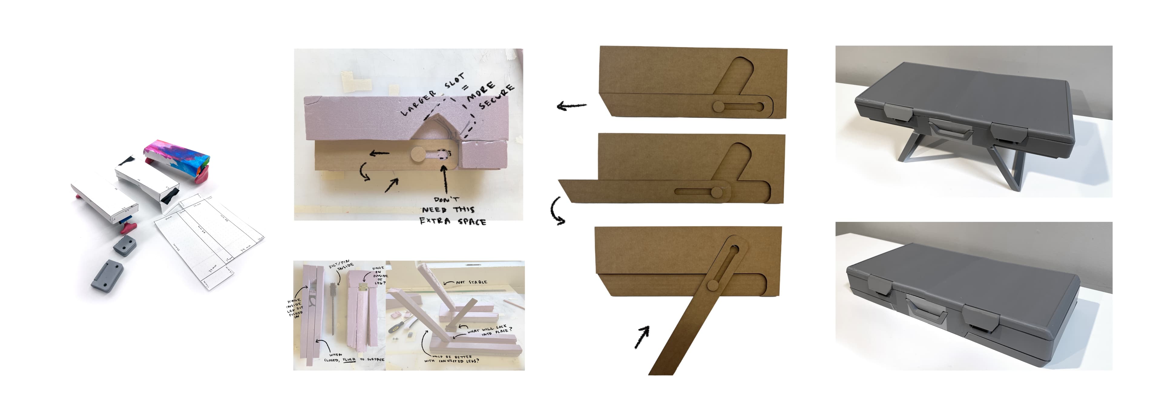 Images of prototypes