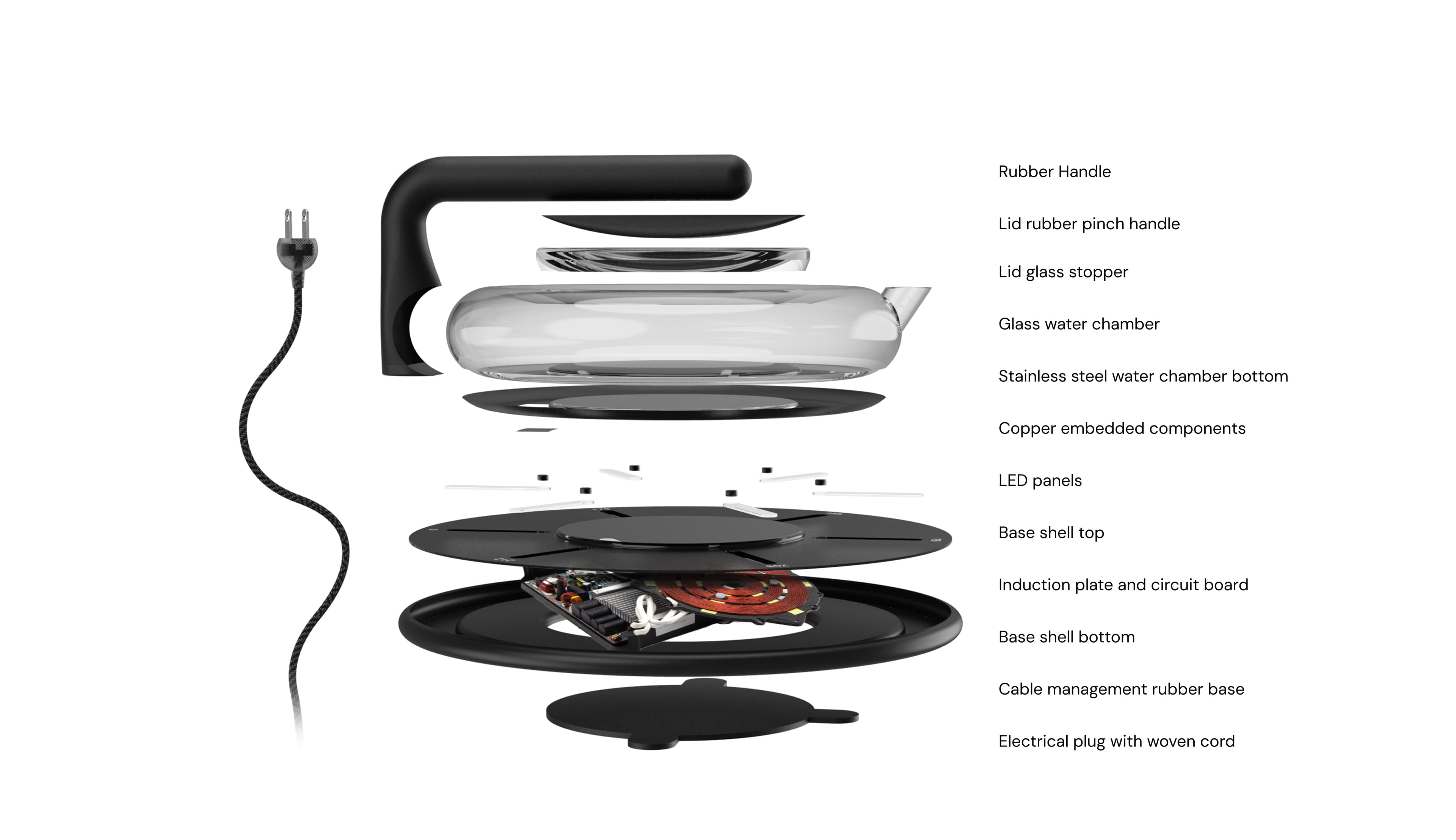 Exploded view of the different components.